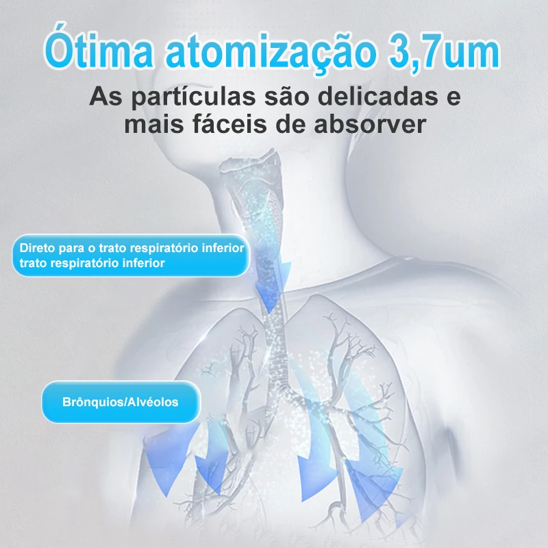Nebulizador Portátil Infantil - SnowHealth Alívio de Problemas Respiratórios