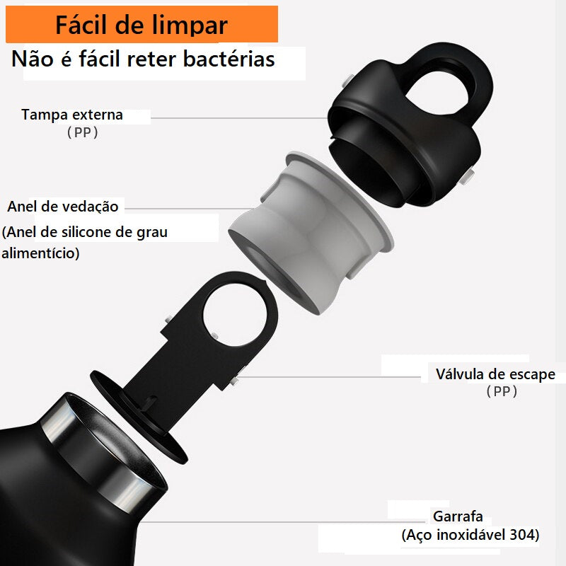 Garrafa Térmica Portátil REVOMAX